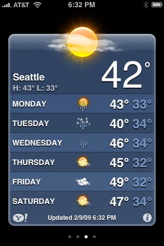 SeattleWeather Weather In Seattle